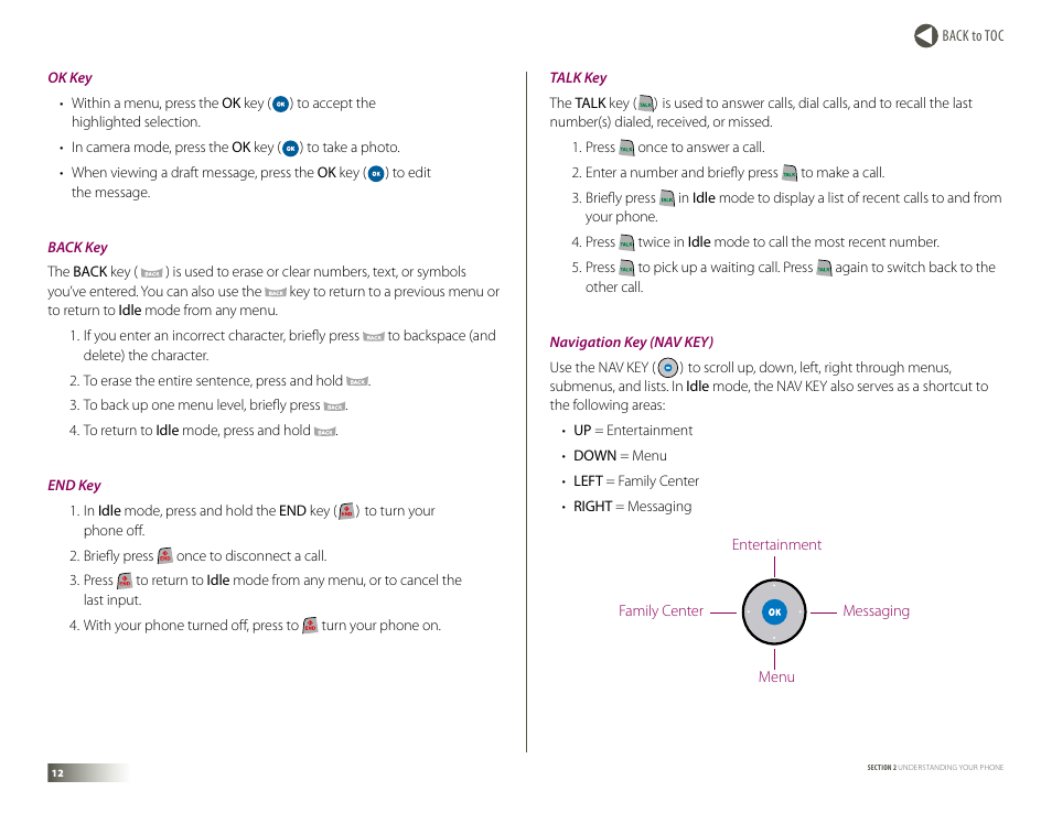 Samsung DM-S105 User Manual | Page 12 / 99