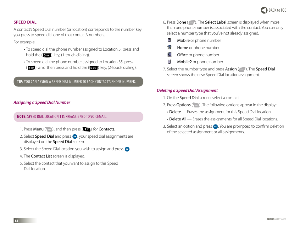 Speed dial | Samsung DM-S105 User Manual | Page 32 / 99