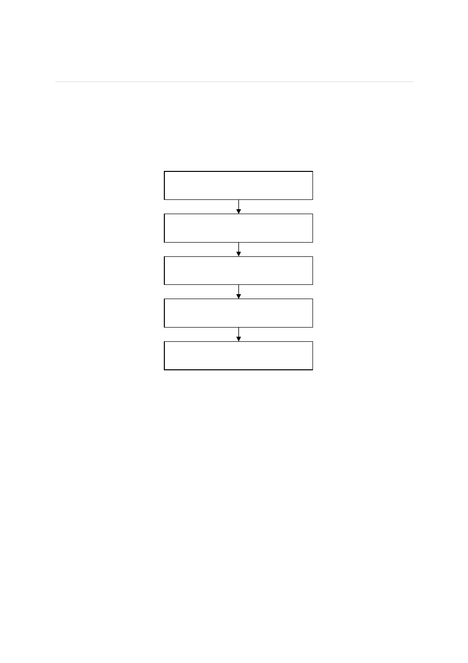 3 porting linux rfs, 1 porting overview, 2 porting procedure | 1 installation of linux rfs sources, Porting linux rfs, Porting overview, Porting procedure, Installation of linux rfs sources, Figure 3-1 linux rfs porting procedure | Samsung V1.3.0 User Manual | Page 15 / 26