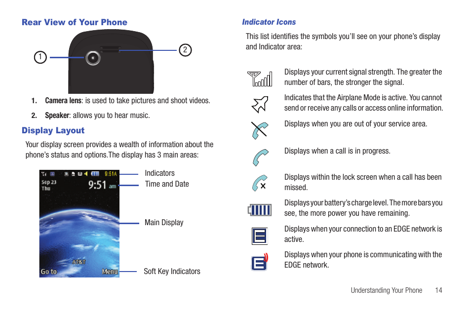 Rear view of your phone, Display layout, Rear view of your phone display layout | Samsung Evergreen a667 User Manual | Page 19 / 153