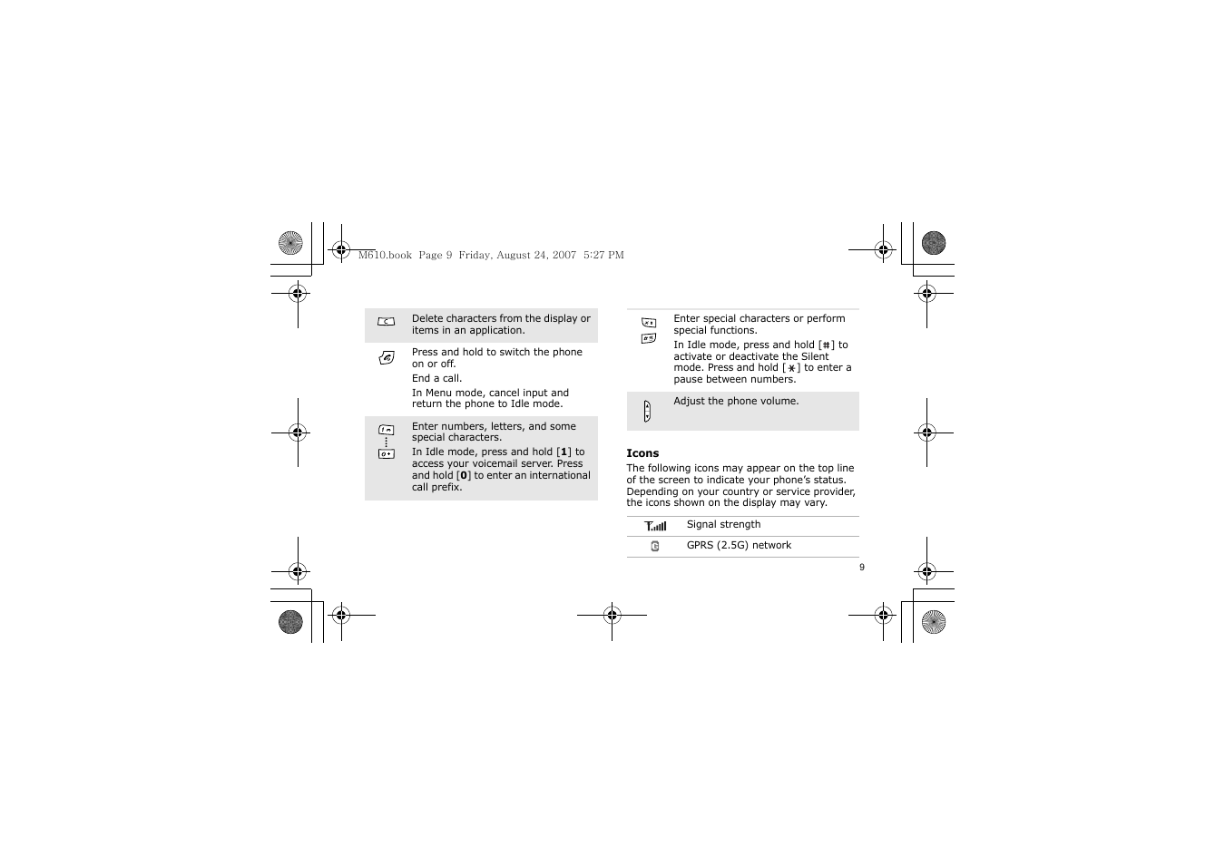 Samsung SGH-M610 User Manual | Page 11 / 49