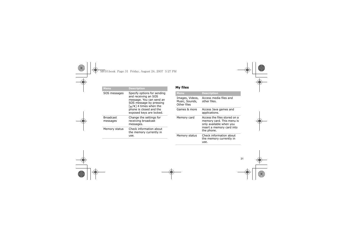 My files | Samsung SGH-M610 User Manual | Page 33 / 49