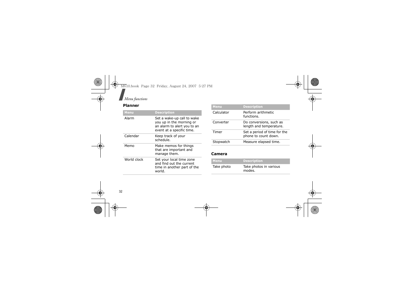 Planner, Camera | Samsung SGH-M610 User Manual | Page 34 / 49