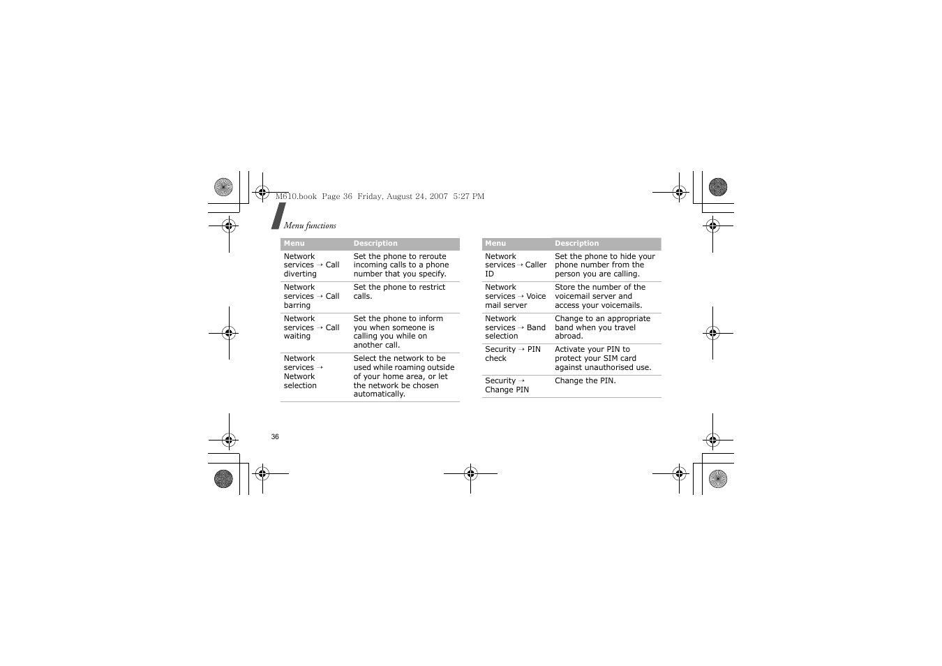 Samsung SGH-M610 User Manual | Page 38 / 49