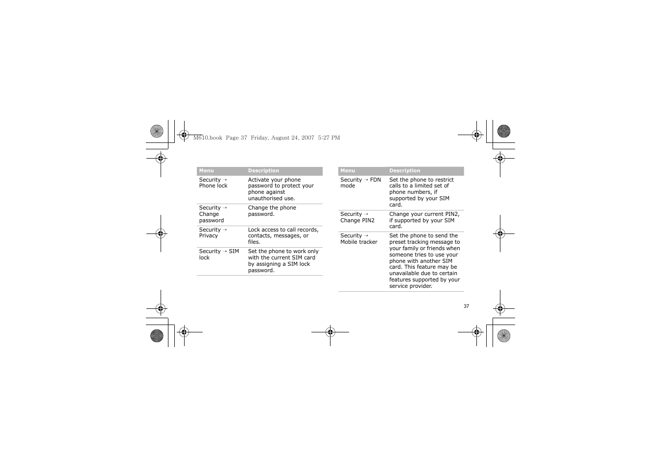 Samsung SGH-M610 User Manual | Page 39 / 49