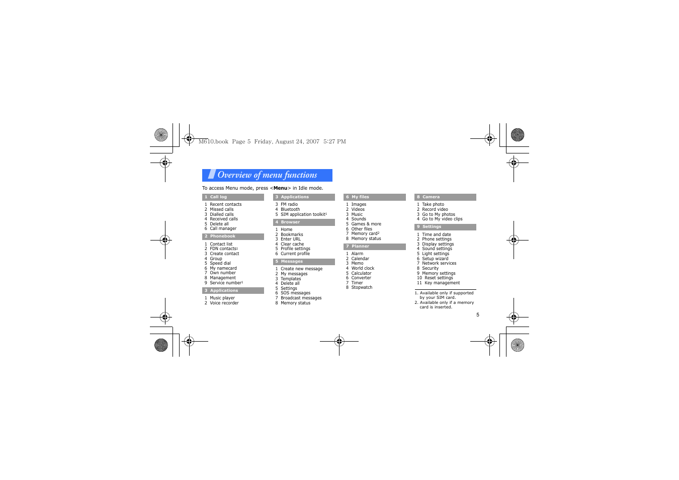 Overview of menu functions | Samsung SGH-M610 User Manual | Page 7 / 49
