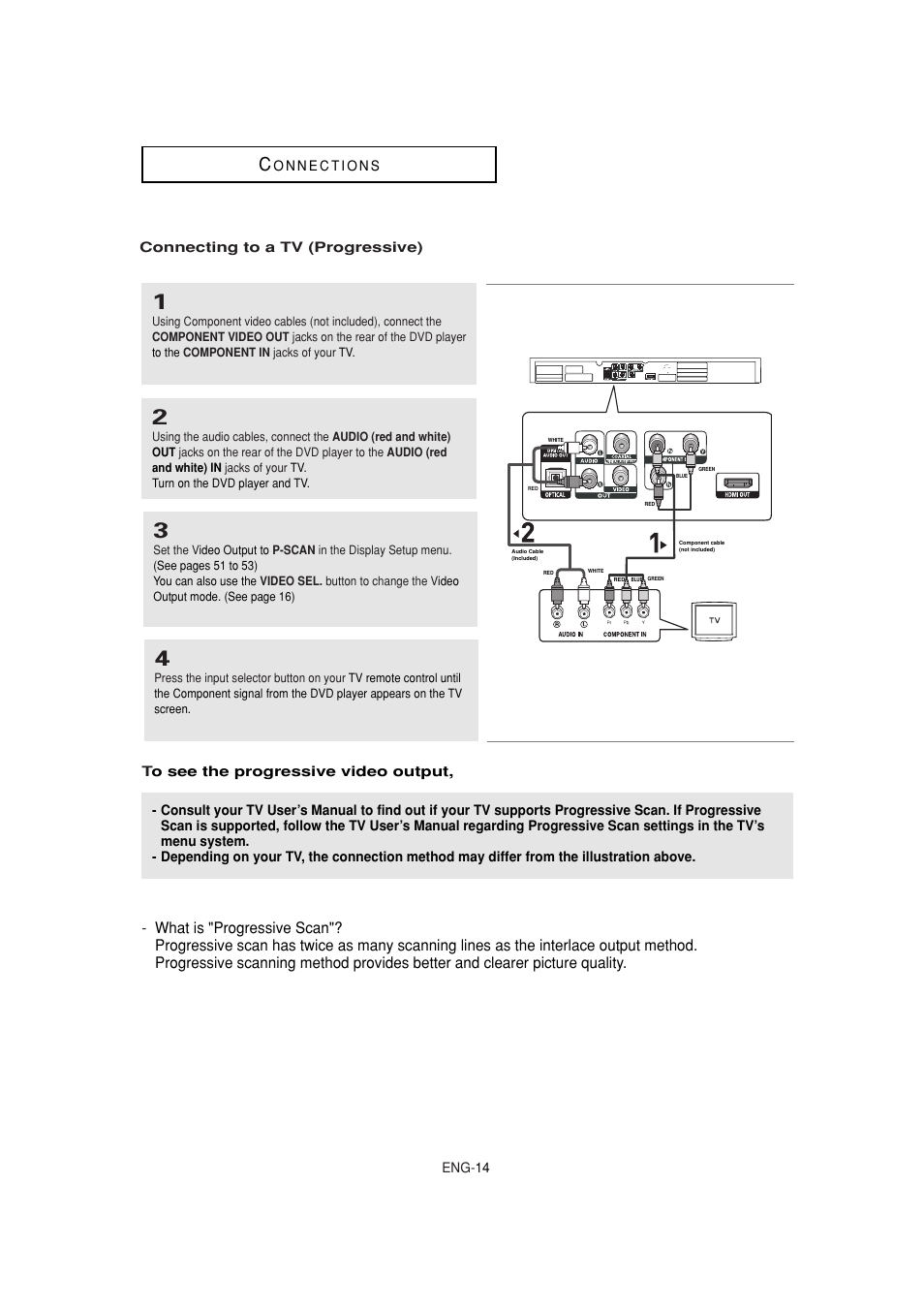 Samsung DVD-1080P8 User Manual | Page 14 / 103