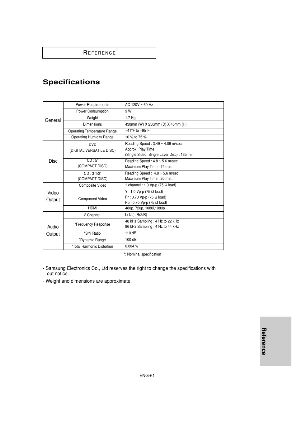 Specifications, Reference r | Samsung DVD-1080P8 User Manual | Page 61 / 103