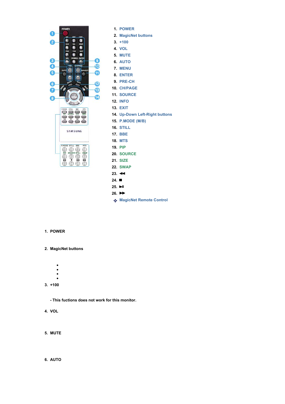 Samsung 403Tn User Manual | Page 14 / 112