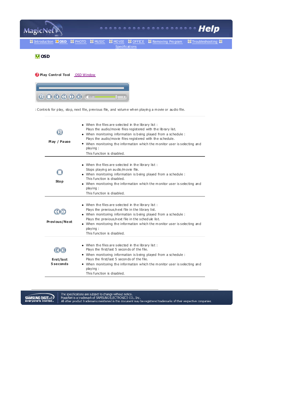 Play control tool | Samsung 403Tn User Manual | Page 70 / 112