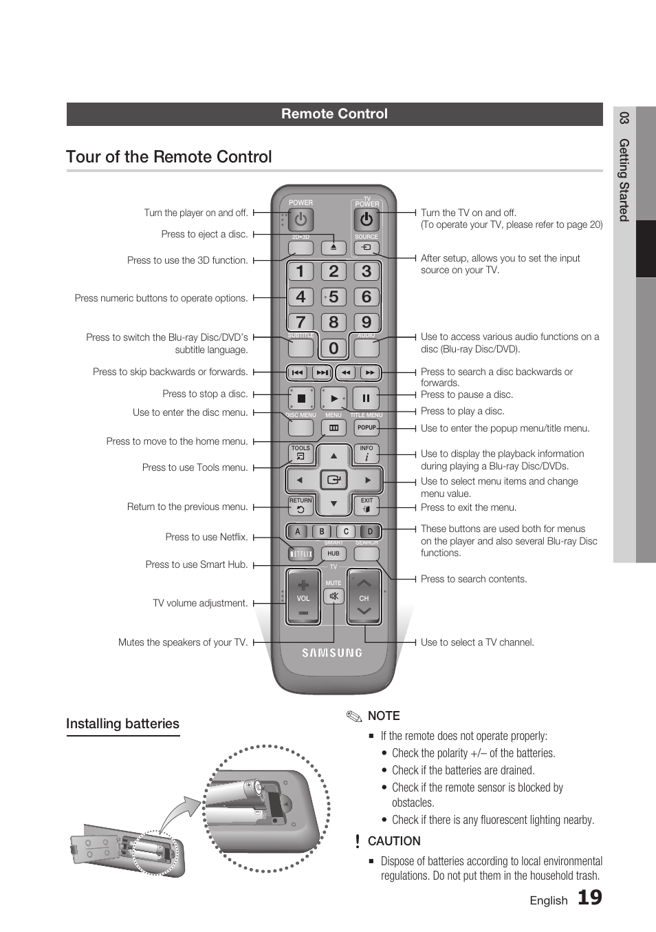 Remote control, Tour of the remote control, Installing batteries | Samsung BD-D7000 User Manual | Page 19 / 74