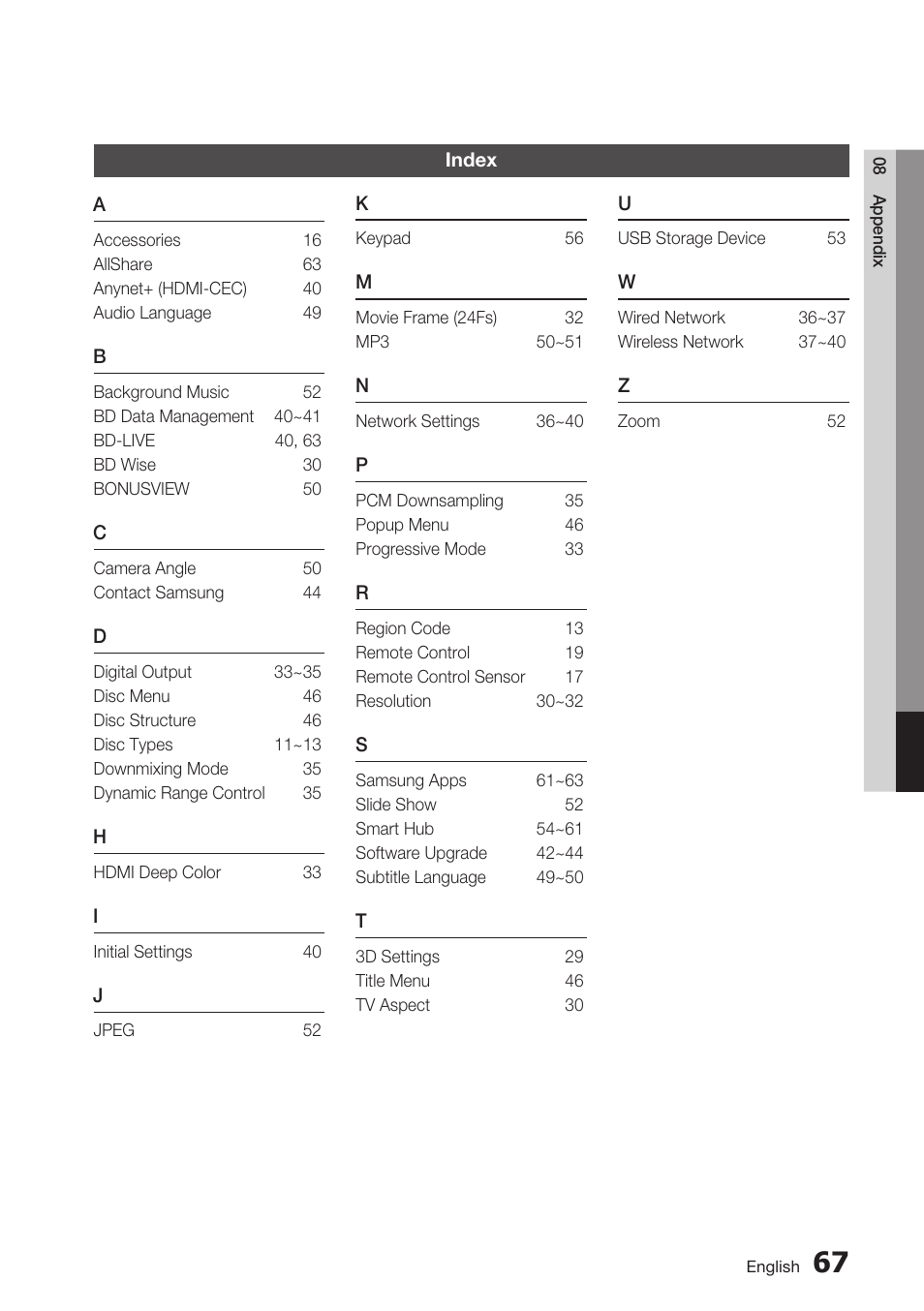 Index | Samsung BD-D7000 User Manual | Page 67 / 74