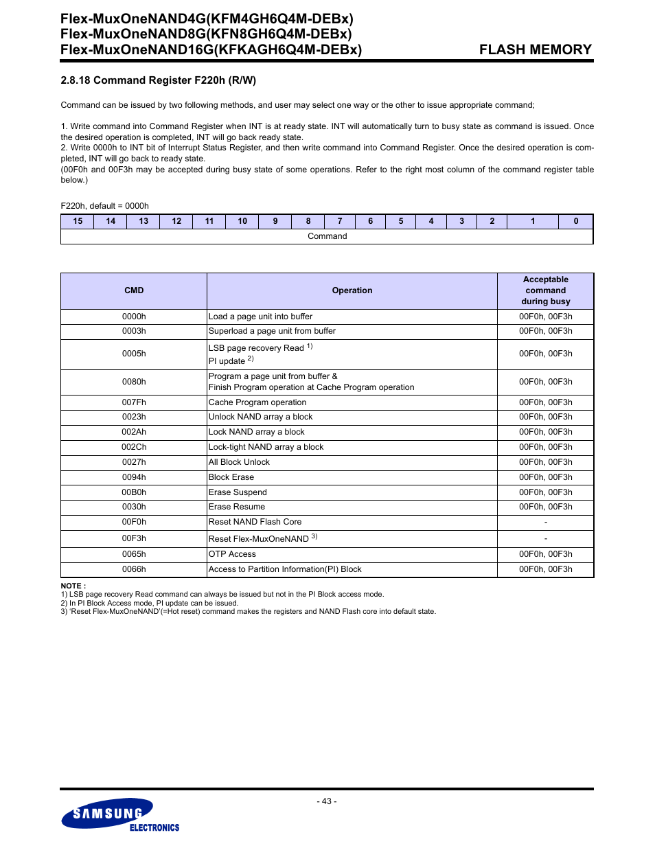 18 command register f220h (r/w), Flex-muxonenand4g(kfm4gh6q4m-debx) | Samsung FLEX-MUXONENAND KFN8GH6Q4M User Manual | Page 43 / 142