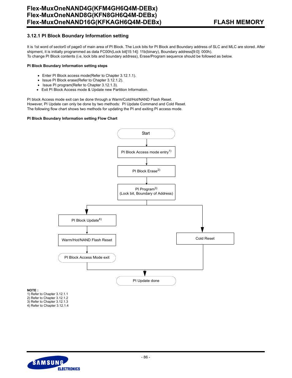 1 pi block boundary information setting, Flex-muxonenand4g(kfm4gh6q4m-debx) | Samsung FLEX-MUXONENAND KFN8GH6Q4M User Manual | Page 86 / 142