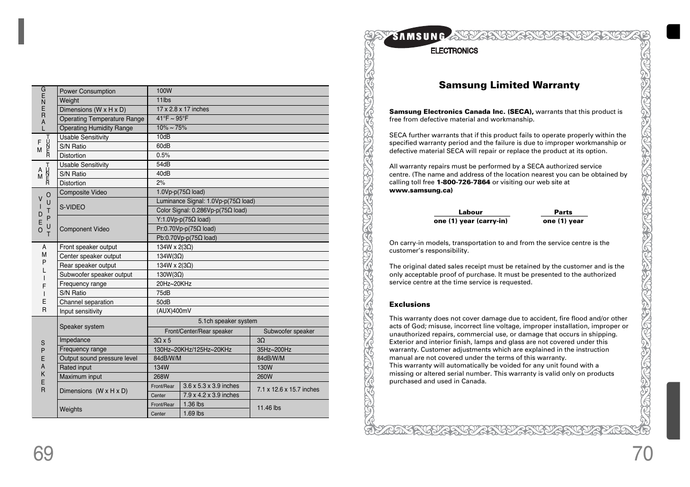 Specifications, Warranty, Specifications 70 | Samsung HT-P38 User Manual | Page 36 / 36