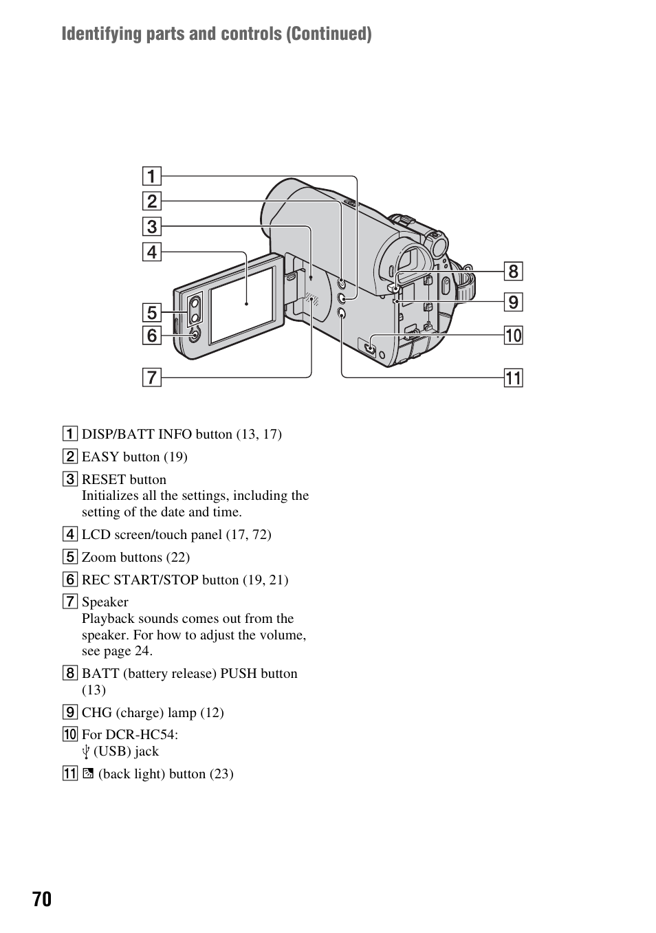 P. 70), Er (p. 70, Identifying parts and controls (continued) | Sony DCR-HC52 User Manual | Page 70 / 88