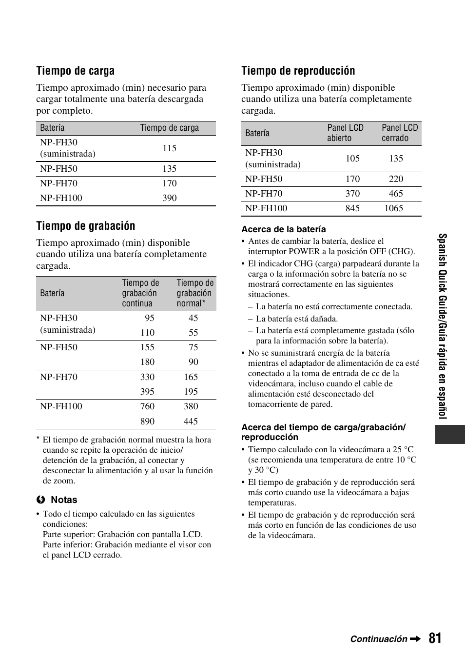 Tiempo de carga, Tiempo de grabación, Tiempo de reproducción | Sony DCR-HC52 User Manual | Page 81 / 88