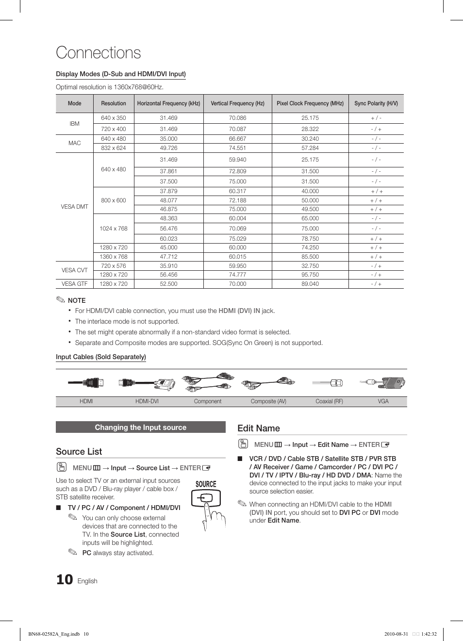 Connections, Source list, Edit name | Samsung 350 User Manual | Page 10 / 33