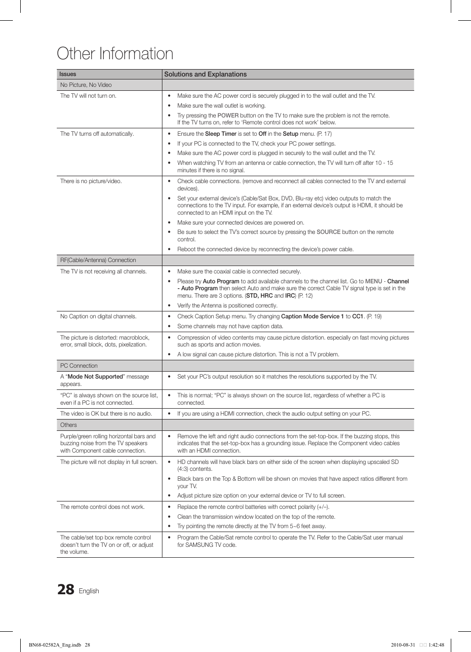 Other information | Samsung 350 User Manual | Page 28 / 33