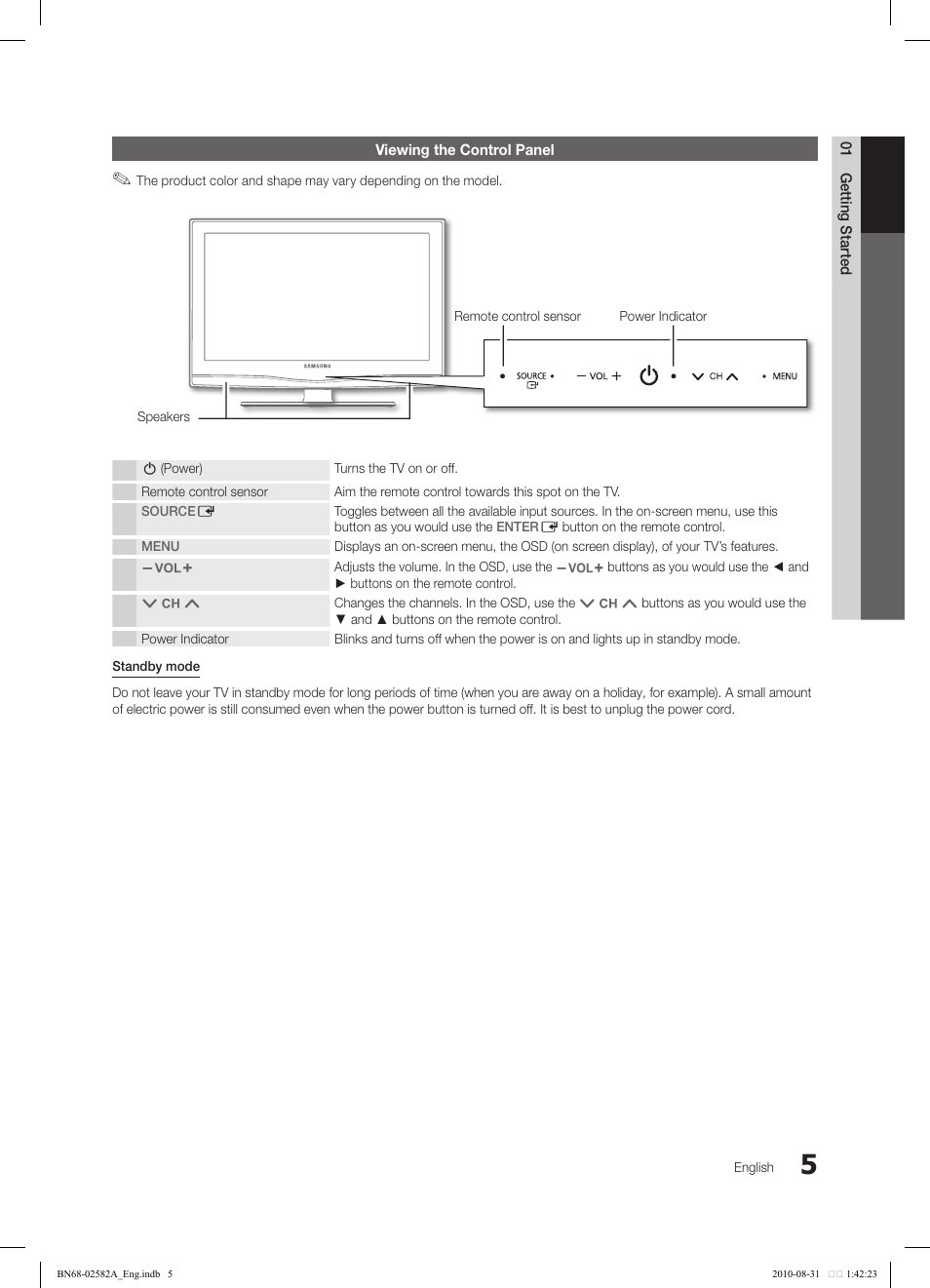 Samsung 350 User Manual | Page 5 / 33