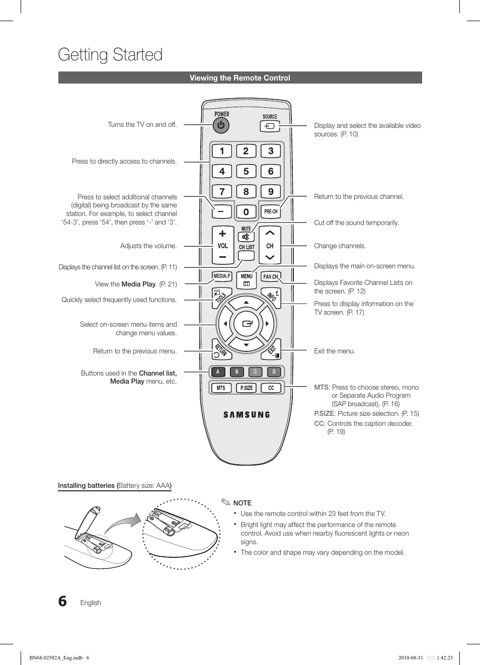 Getting started | Samsung 350 User Manual | Page 6 / 33