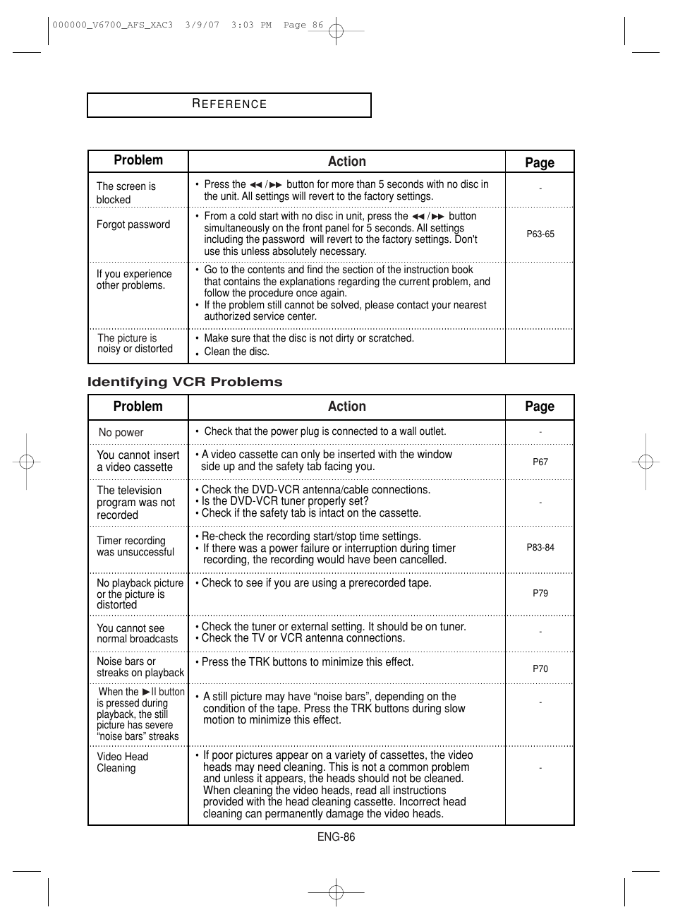 Action problem page | Samsung V6700 User Manual | Page 86 / 90
