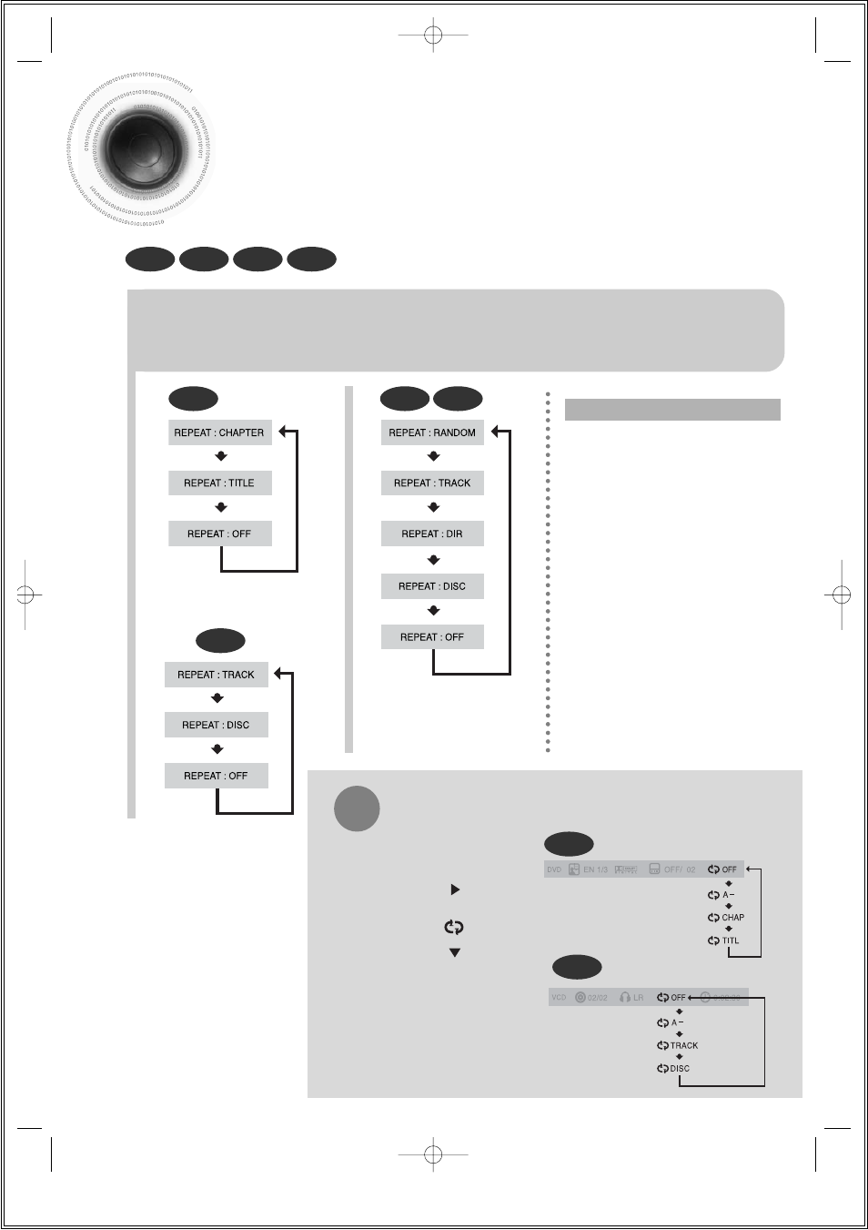 Repeat playback | Samsung HT-DS140 User Manual | Page 30 / 68