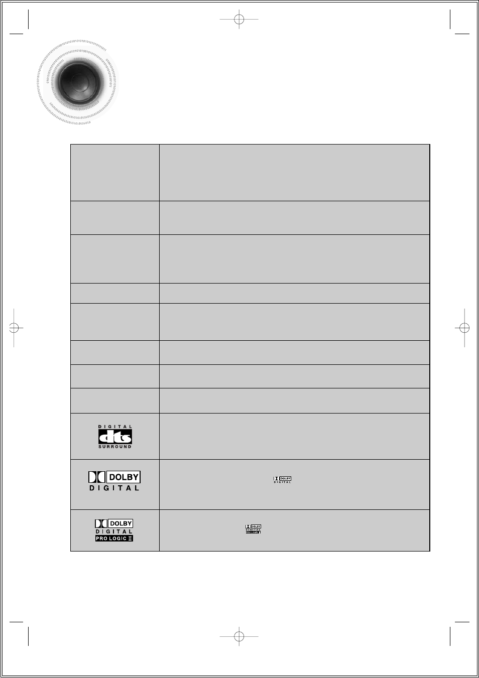Notes on terminology | Samsung HT-DS140 User Manual | Page 66 / 68