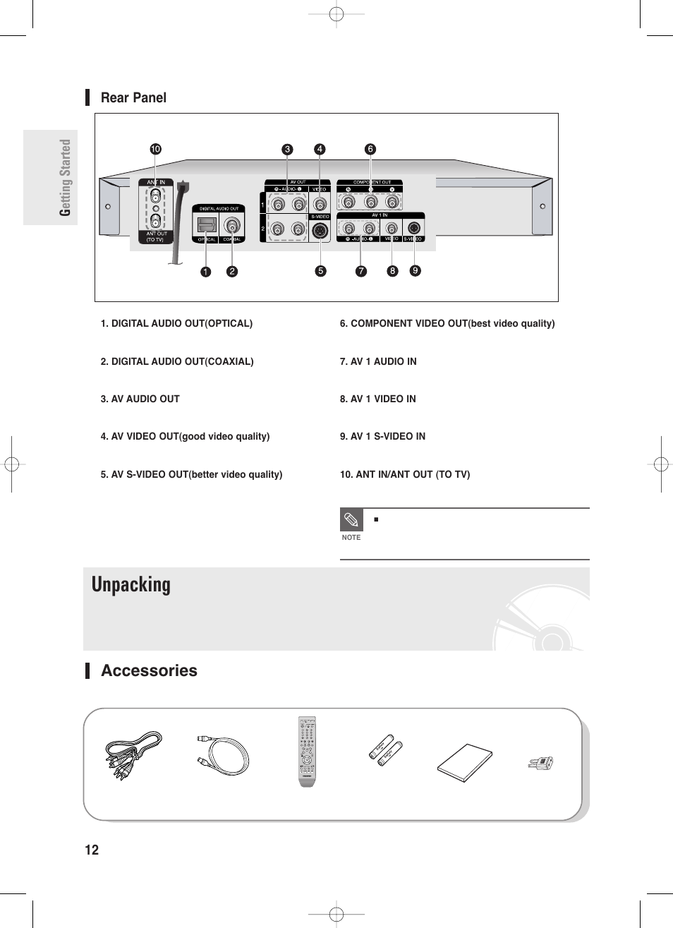 Rear panel, Unpacking, Accessories | Getting started 12 - english rear panel | Samsung DVD-R130S User Manual | Page 12 / 97