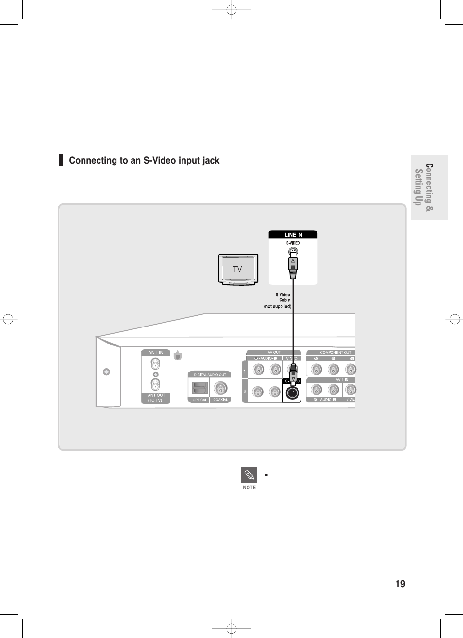 Connecting to an s-video input jack, Connecting & setting up english - 19 | Samsung DVD-R130S User Manual | Page 19 / 97