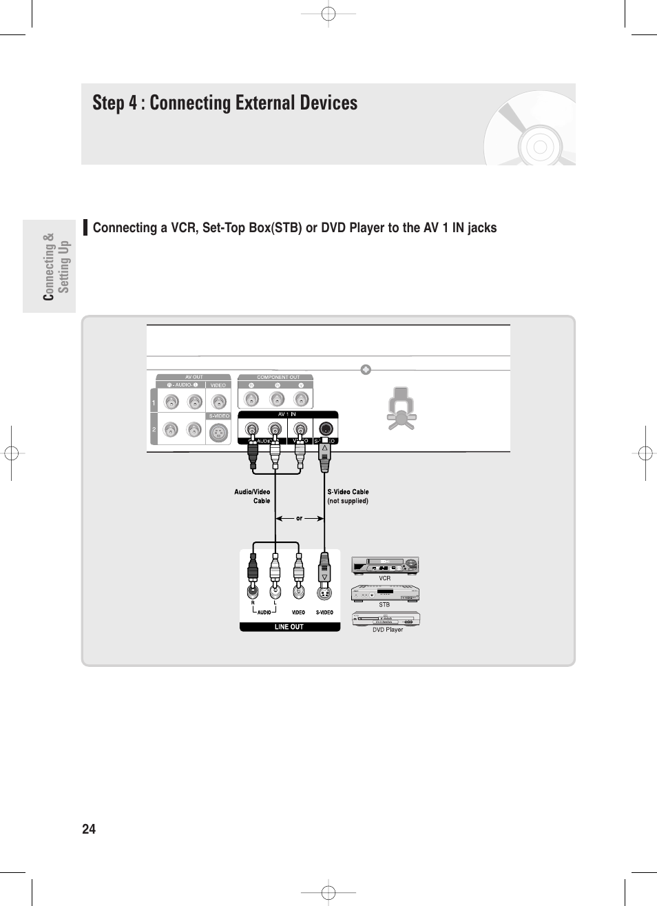 Step 4 : connecting external devices | Samsung DVD-R130S User Manual | Page 24 / 97