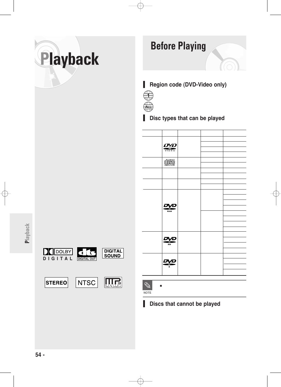 Playback, Before playing, Region code (dvd-video only) | Disc types that can be played, Discs that cannot be played, 54 - english p layback | Samsung DVD-R130S User Manual | Page 54 / 97