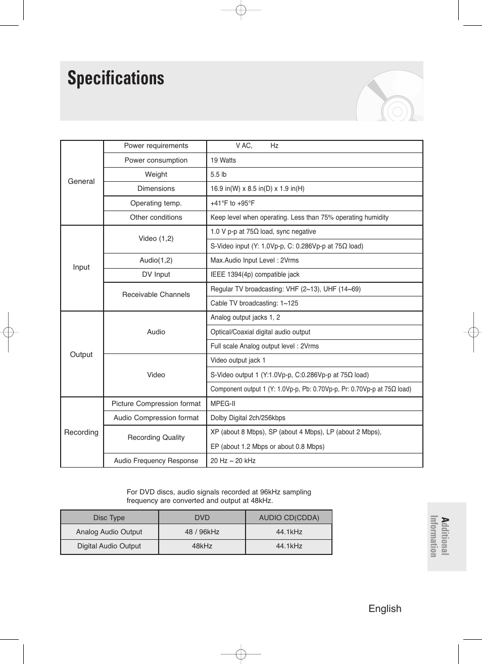 Specifications, English - 95 a dditional information | Samsung DVD-R130S User Manual | Page 95 / 97