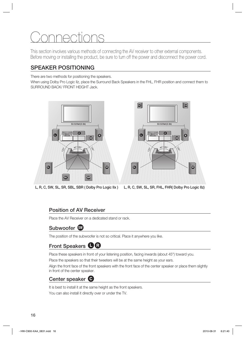 Connections, Speaker positioning, Position of av receiver | Subwoofer, Front speakers, Center speaker | Samsung HW-C900-XAA User Manual | Page 16 / 70