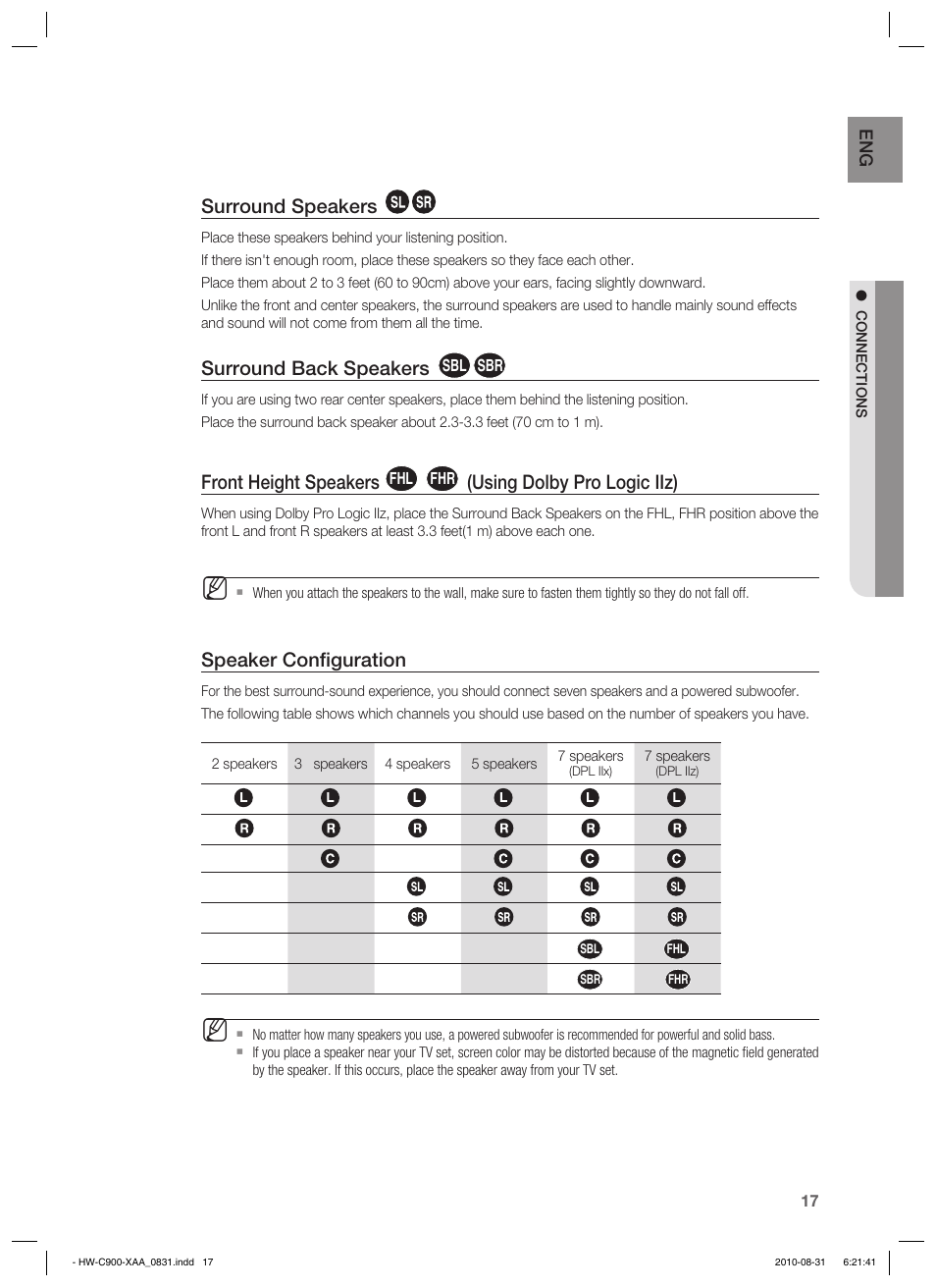 Surround speakers, Surround back speakers, Front height speakers | Using dolby pro logic iiz), Speaker conﬁ guration | Samsung HW-C900-XAA User Manual | Page 17 / 70