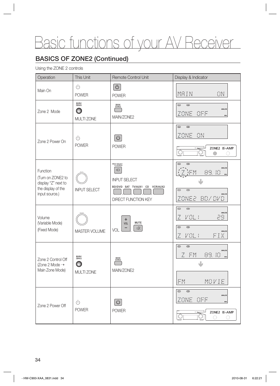 Basic functions of your av receiver, Basics of zone2 (continued) | Samsung HW-C900-XAA User Manual | Page 34 / 70