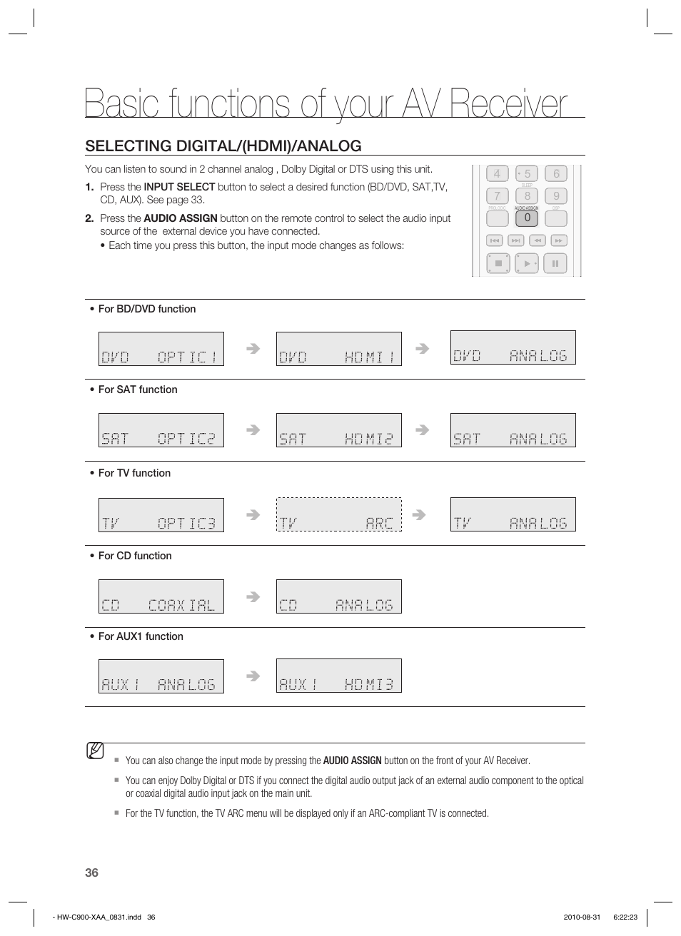 Basic functions of your av receiver, Selecting digital/(hdmi)/analog | Samsung HW-C900-XAA User Manual | Page 36 / 70