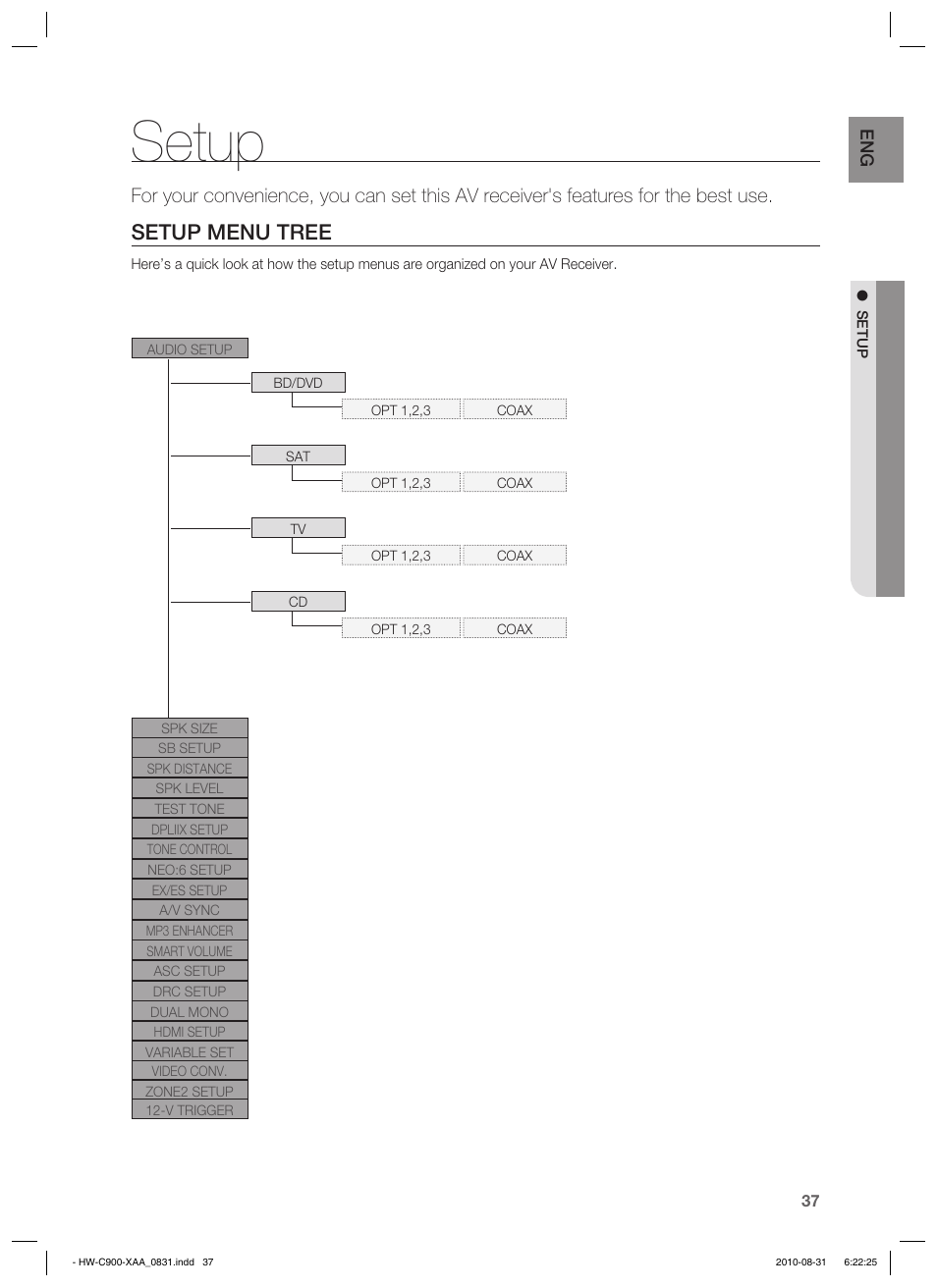 Setup, Setup menu tree | Samsung HW-C900-XAA User Manual | Page 37 / 70