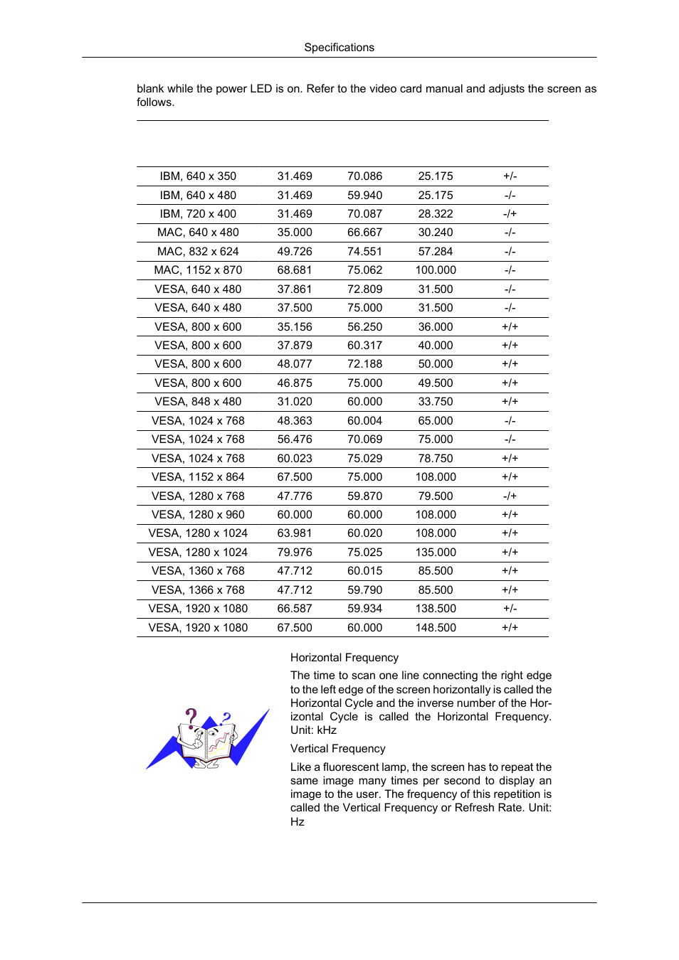 Samsung SYNCMASTER 650TS User Manual | Page 110 / 121