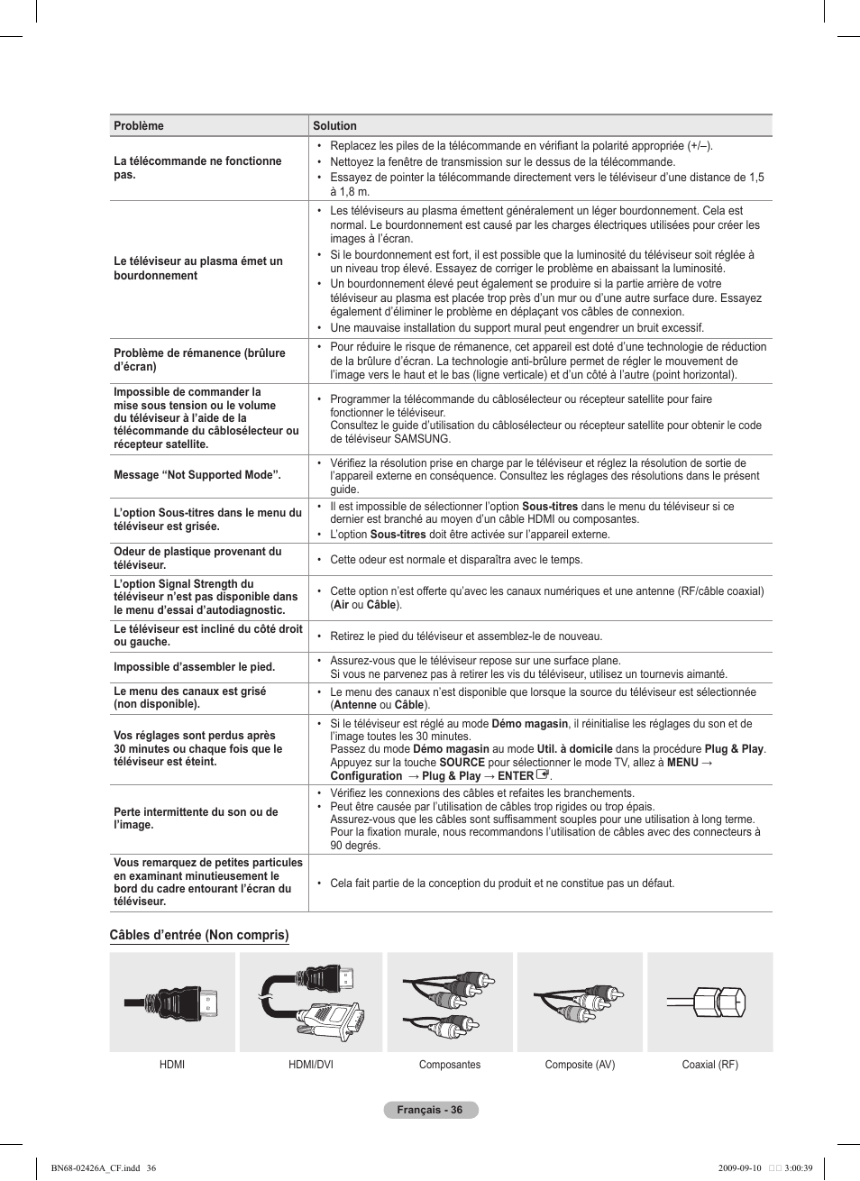 Samsung BN68-02426A-00 User Manual | Page 119 / 125
