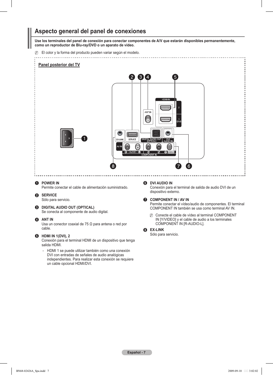 Aspecto general del panel de conexiones | Samsung BN68-02426A-00 User Manual | Page 48 / 125