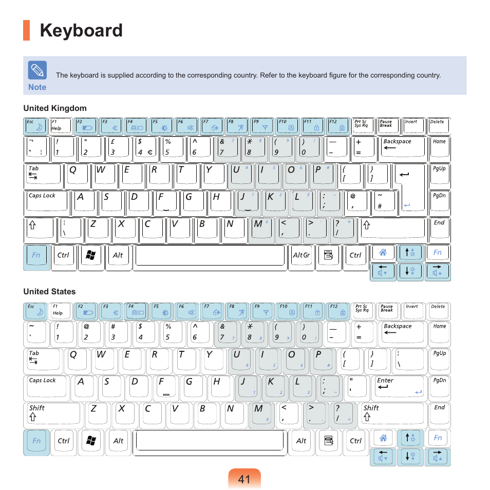 Keyboard | Samsung X65 User Manual | Page 42 / 195