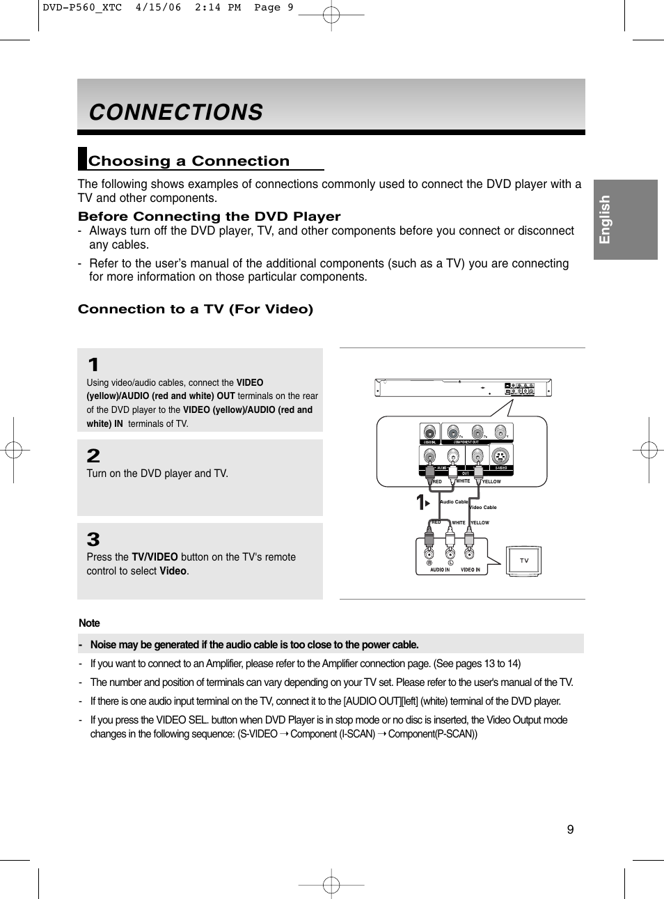 Connections connections, Choosing a connection, Connections | English choosing a connection | Samsung DVD-P560 User Manual | Page 9 / 36