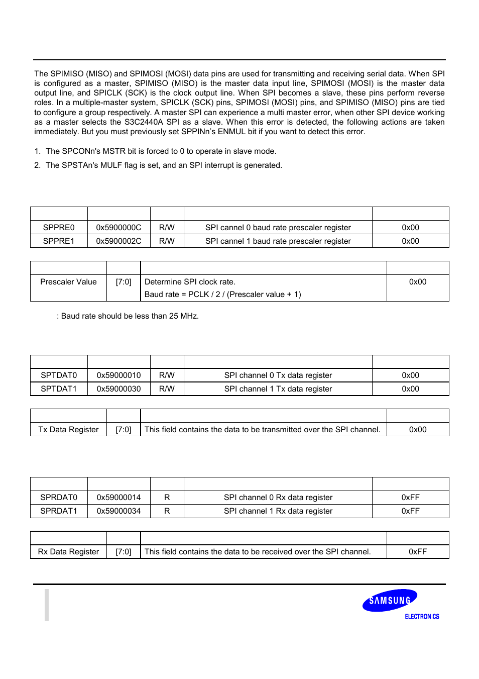 Samsung S3C2440A User Manual | Page 478 / 560