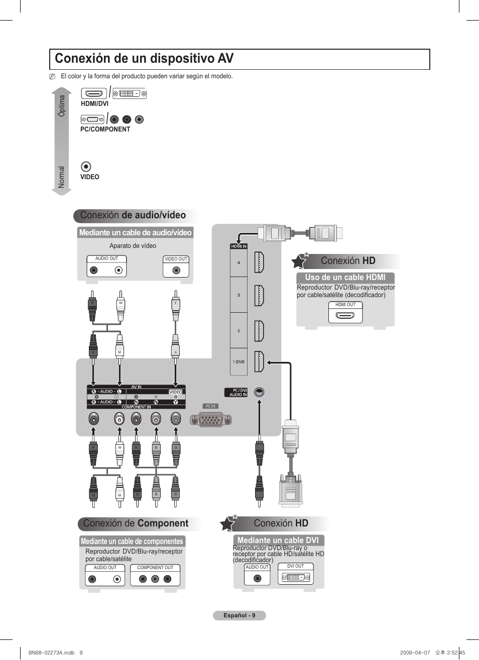 Conexión de un dispositivo av, Conexión de component, Conexión hd | Conexión de audio/vídeo, Mediante un cable de componentes, Uso de un cable hdmi, Mediante un cable dvi, Mediante un cable de audio/vídeo, Óptima normal | Samsung BN68-02135A User Manual | Page 17 / 28