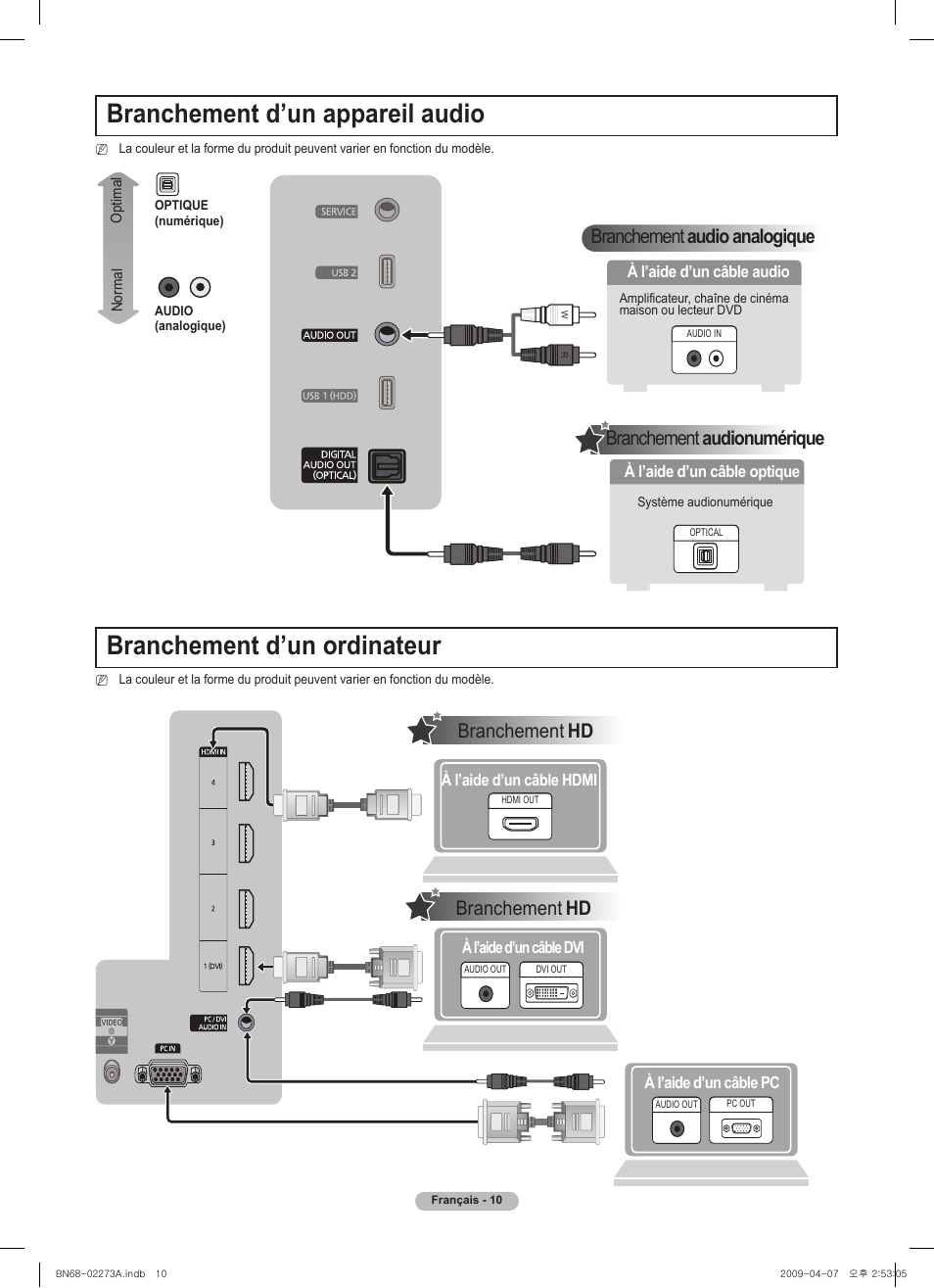 Branchement audionumérique, Branchement, Audio analogique branchement | Using a d-sub cable, À l’aide d’un câble optique, À l’aide d’un câble audio, À l’aide d’un câble dvi, À l’aide d’un câble hdmi à l’aide d’un câble pc | Samsung BN68-02135A User Manual | Page 27 / 28