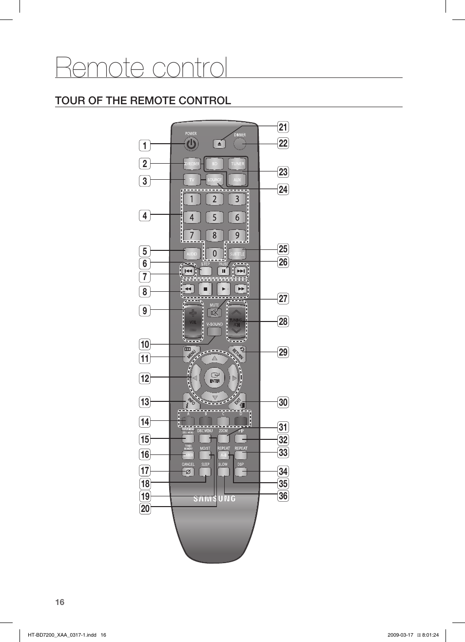 Remote control | Samsung HT-BD7200 User Manual | Page 16 / 100