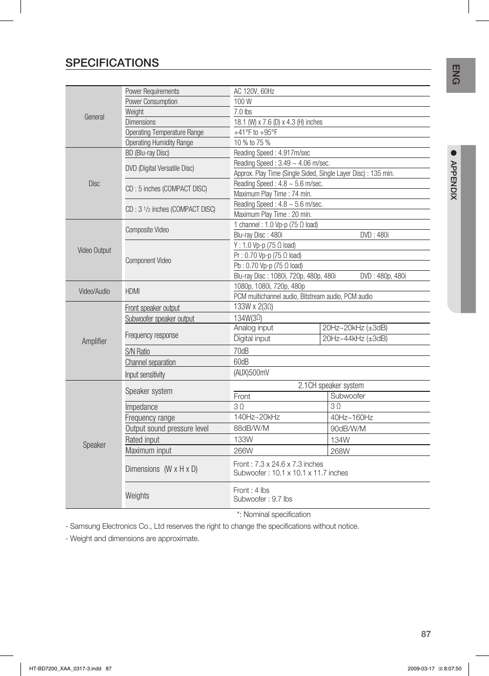 Specifications | Samsung HT-BD7200 User Manual | Page 87 / 100