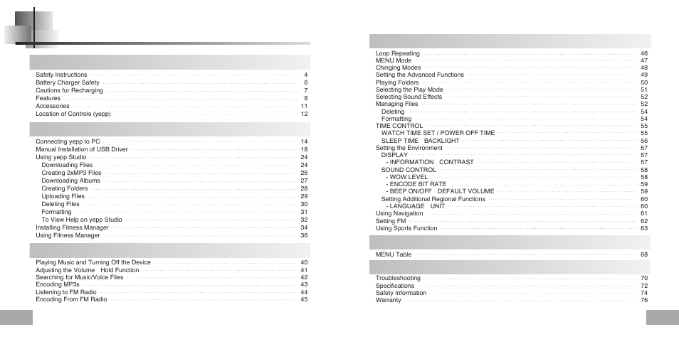 Samsung YP-60 User Manual | Page 2 / 38