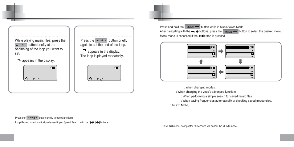 Additional usage, Loop repeating, Menu mode | Starting point, Ending point, Track 1 | Samsung YP-60 User Manual | Page 24 / 38